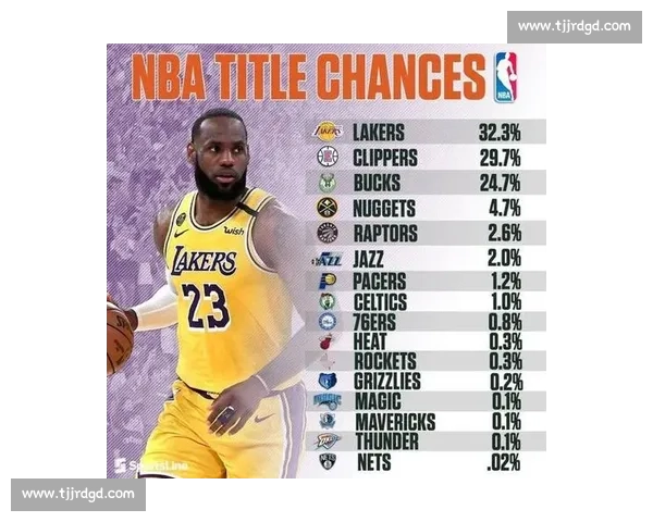 NBA季后赛规则详解:赛制与晋级方式 NBA季后赛规则详解:赛制与晋级方式