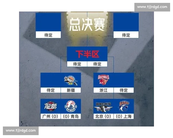 CBA季后赛对阵形势深度分析_20260521200334