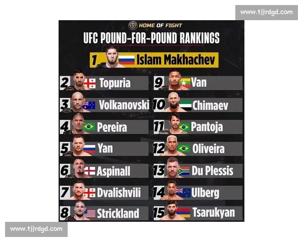 UFC 明星选手盘点:从嘴炮康纳到马达乌斯的最新战绩_20260605213751 UFC 明星选手盘点:从嘴炮康纳到马达乌斯的最新战绩_20260605213751